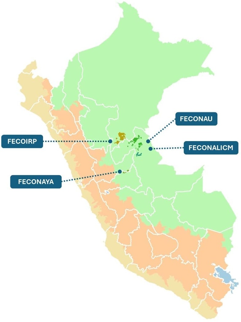 Mapa de aliados estratégicos